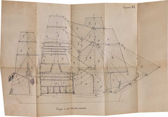 Вахтин В.В. Краткий морской словарь для любителей морского дела. СПб.: Типография А.А. Соколова, 1874.